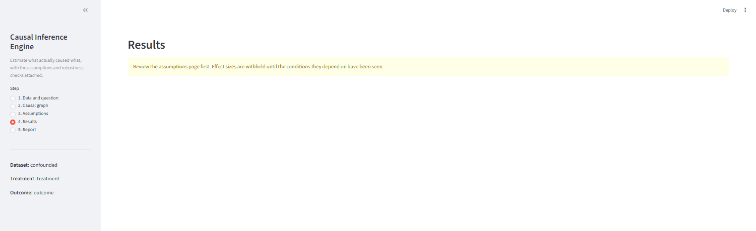 The results page withholding effect sizes until assumptions have been reviewed